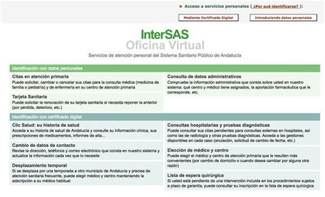 citas sas andalucia|cita previa para enfermería andaluz.